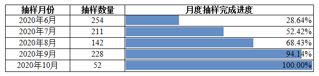 0a4755b47d43e96ebfe1ed84d81f2a7
